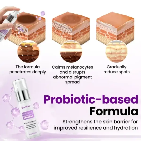 SpotErase Probiotic Shield Serum - Image 9