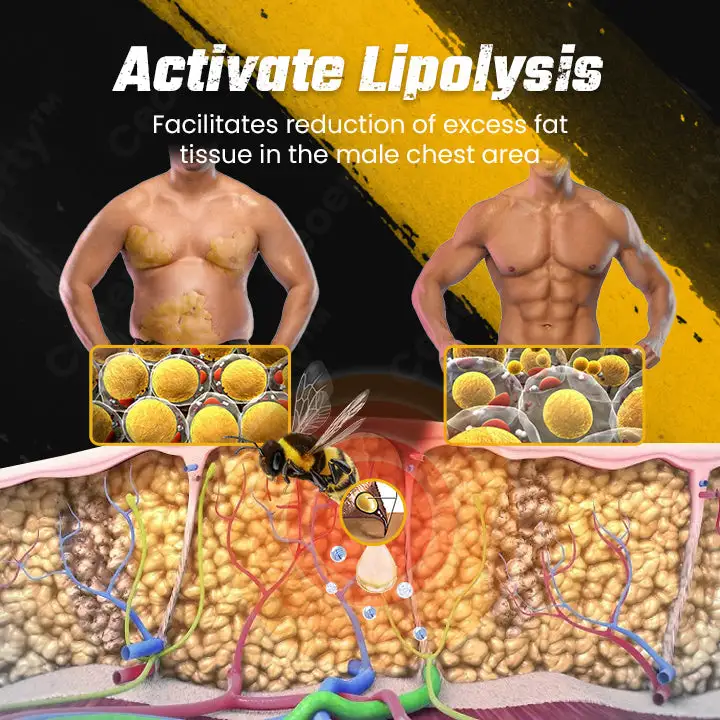 ChestSculpt Bee Venom Gynecomastia Oil - Image 4