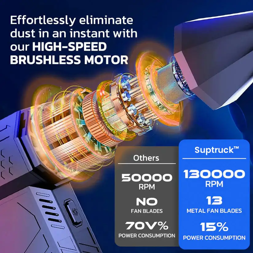 FROSTGUARD 1500W Thermal Blower - Image 2