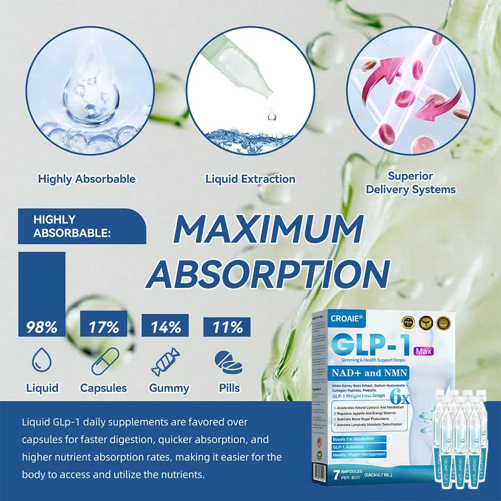 & NAD+ Slimming Support Drops - Image 14