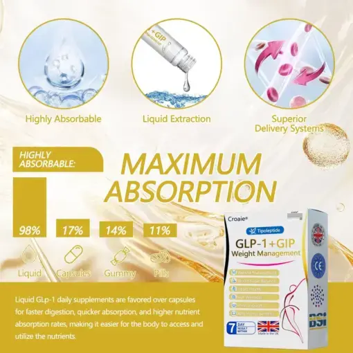 Tirzepatide Oral Solution - Image 9