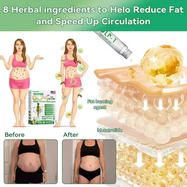 6-in-1 Metabolism & Vitality Drops - Image 9