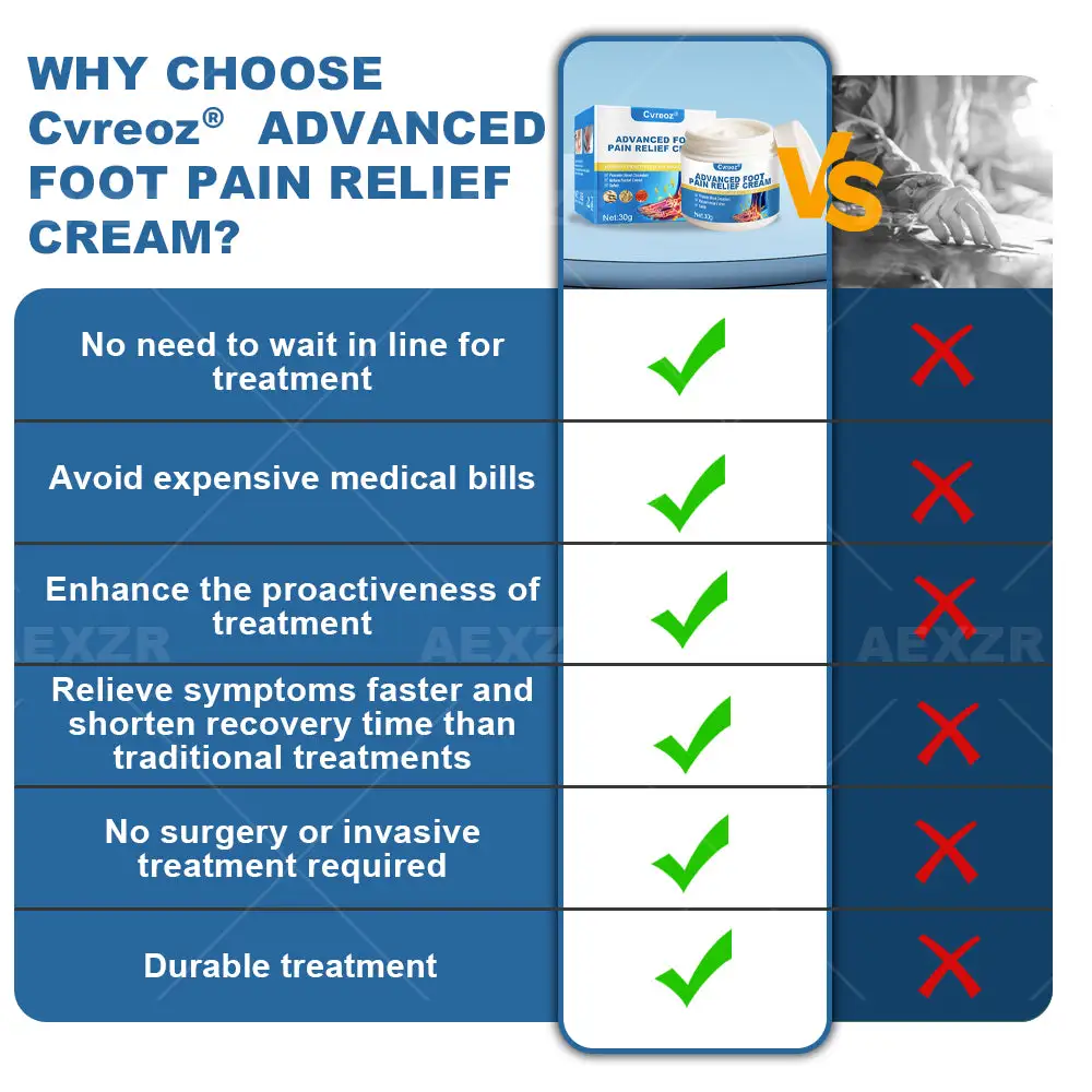 ADVANCED FOOT PAIN RELIEF CREAM - Image 7