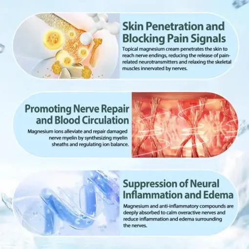 Nerve Repair &Pain Relief Magnesium Cream - Image 10