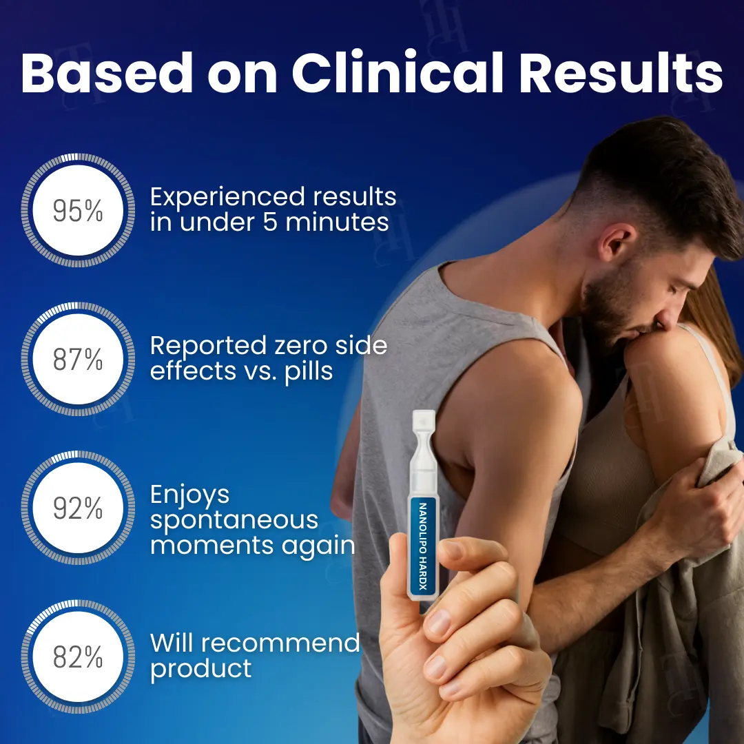 Nanolipo HardX Vitality Ampoules - Image 2