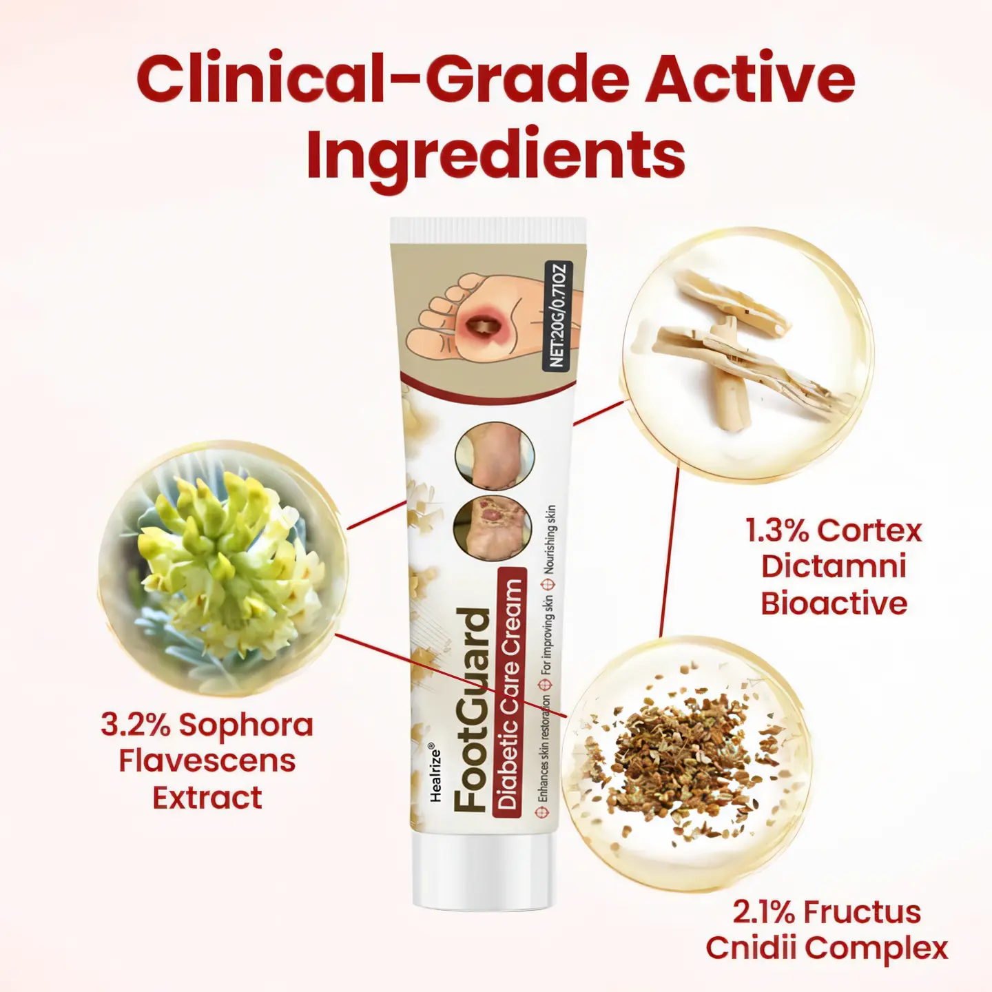 FootGuard Diabetic Care Cream - Image 9