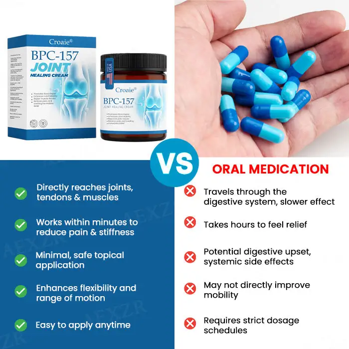 BPC-157 Joint Healing Cream - Image 5