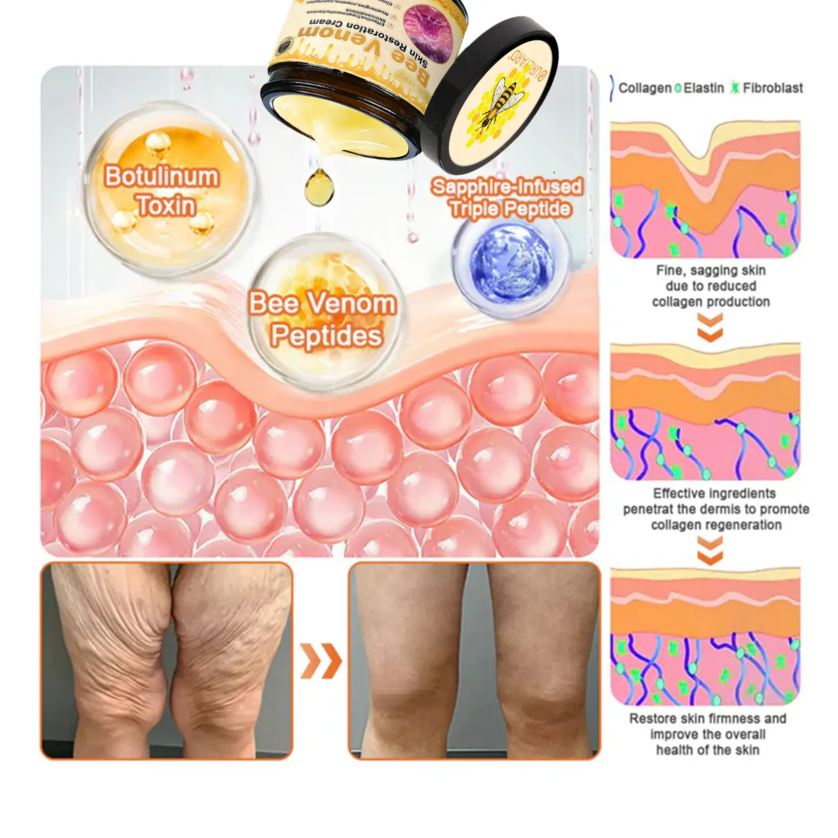 Bee venom Pro Comprehensive Cream - Image 13