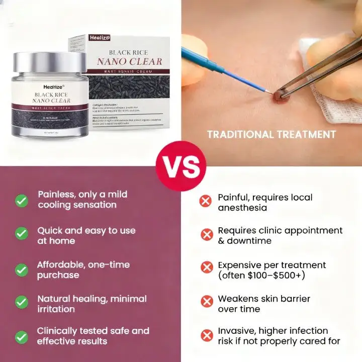 BlackRice Nano Clear Wart Repair Cream - Image 5