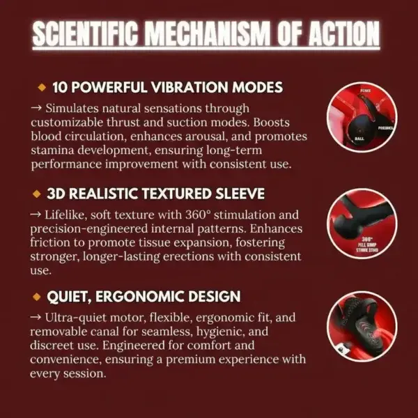 Vibrating Electric Male Masturbation Lock Ring - Image 4