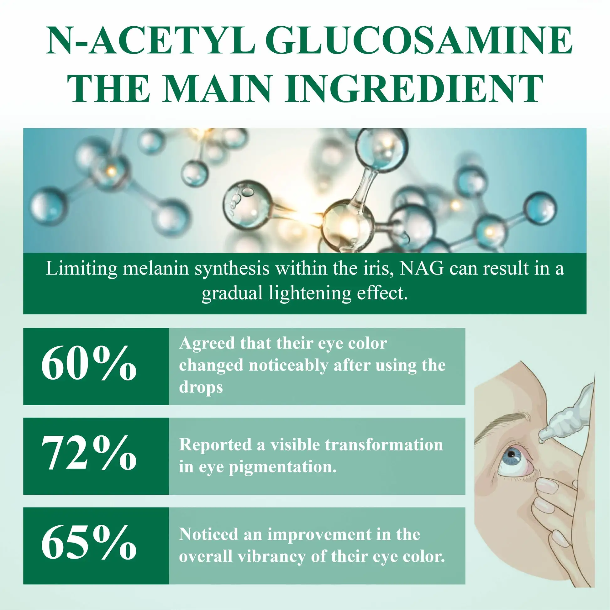 Advanced Eye Color Changing Drops - Image 11