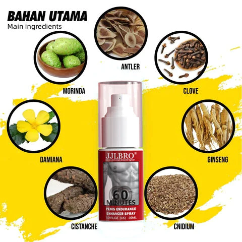 JJLBRO MEN'S SPRAY LONG LASTING DELAY SPRAY - Image 3