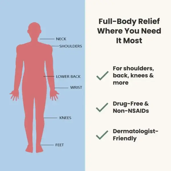 Back Pain Patch Natural Pain Relief Patches - Image 13