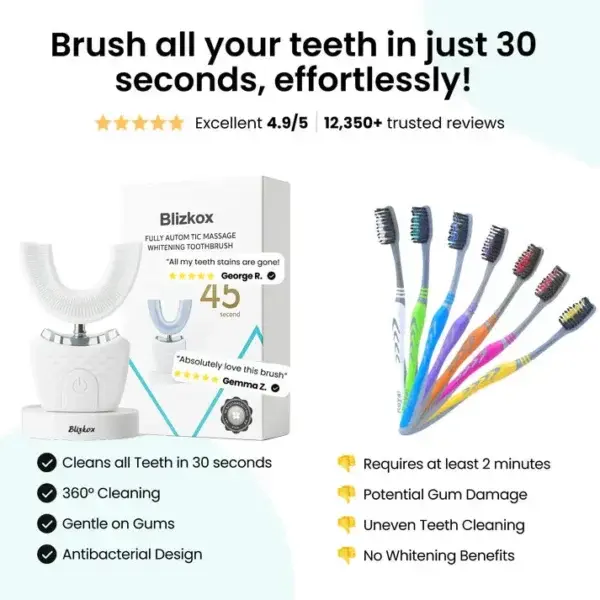 Fully Automatic Massage Whitening Toothbrush - Image 2