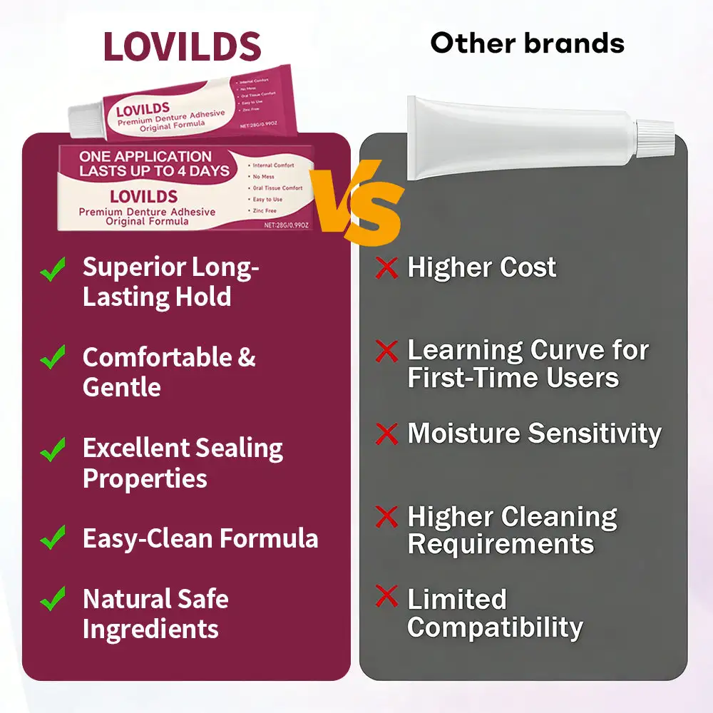 LOVILDS FirmHold Denture Adhesive - Image 4