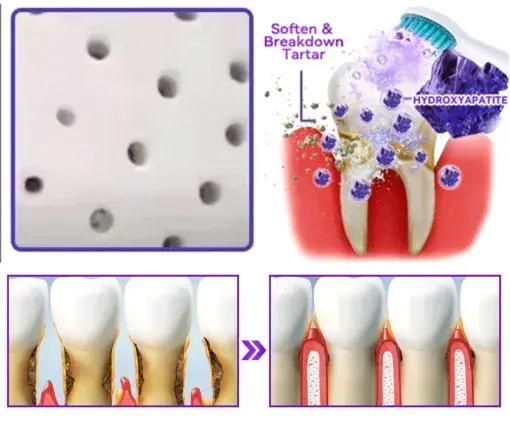 ๐ป๐ฆ๐๐๐๐ฅ๐ฆ๐๐๐๐ก๐๐ก๐ ๐๐๐๐กโ ๐
๐๐ ๐ก๐๐๐๐ก๐๐ฃ๐ ๐๐๐ค๐๐๐ - Image 7