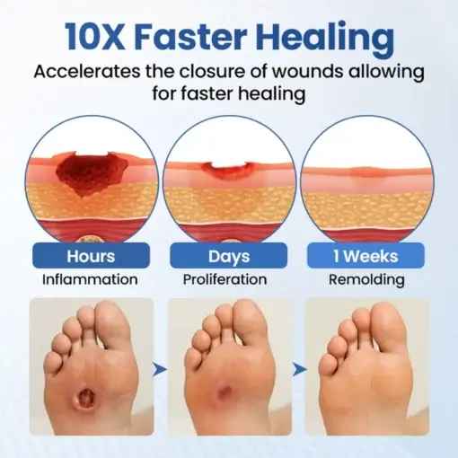 GlucoDerm Barrier Spray - Image 10