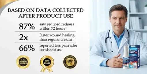 GlucoDerm Barrier Spray - Image 3