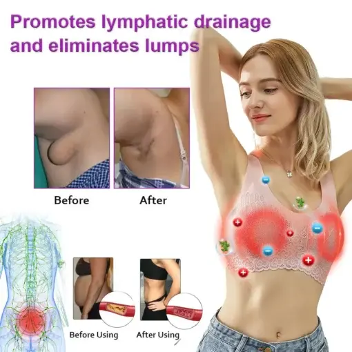 Lymphvity Detoxification and Shaping & Powerful Lifting Bra - Image 2