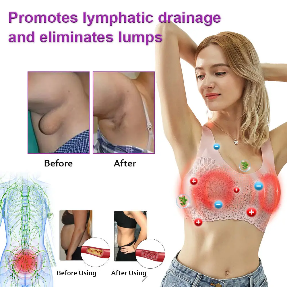 Lymphvity Detoxification and Shaping & Powerful Lifting Bra - Image 2