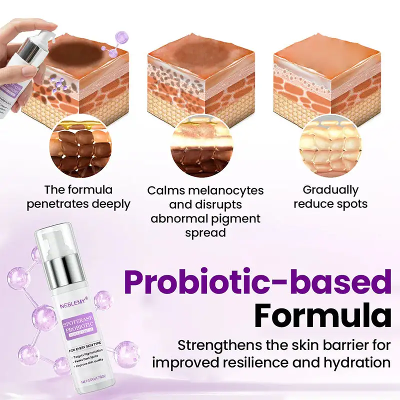 SpotErase Probiotic Shield Serum - Image 7