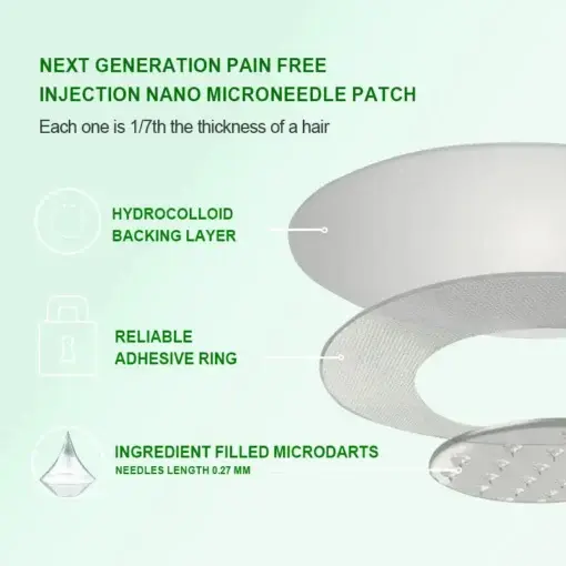 Tirzepatide Slimming & health NANO MICRONEEDLE PATCH - Image 4