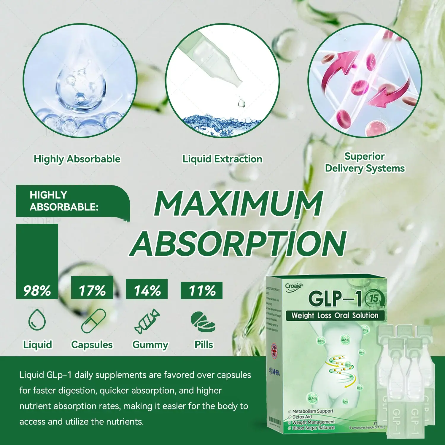 weight loss oral solution - Image 16