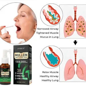 Alternative view of 3X Concentrated Mullein Lung Cleanse Spray — Advanced Respiratory Detox & Clear Breathing
