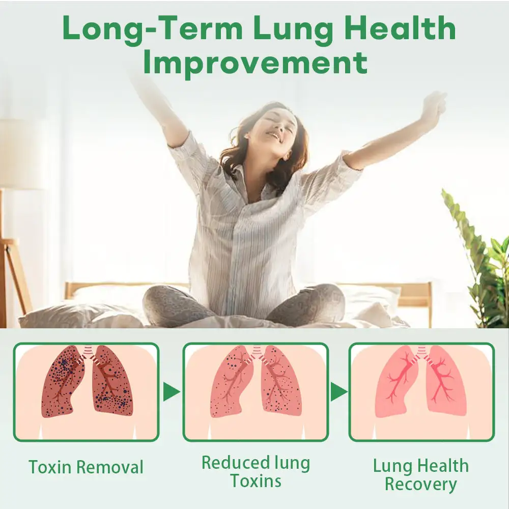 Herbal Lung Cleansing Inhaier - Image 7