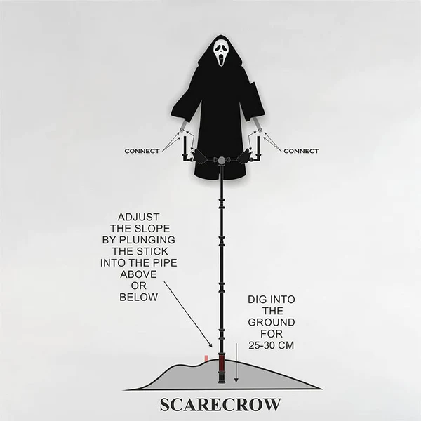 SCREAM ScareCrow - Image 5