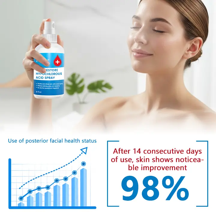Skin Restore Hypochlorous Acid Spray - Image 4