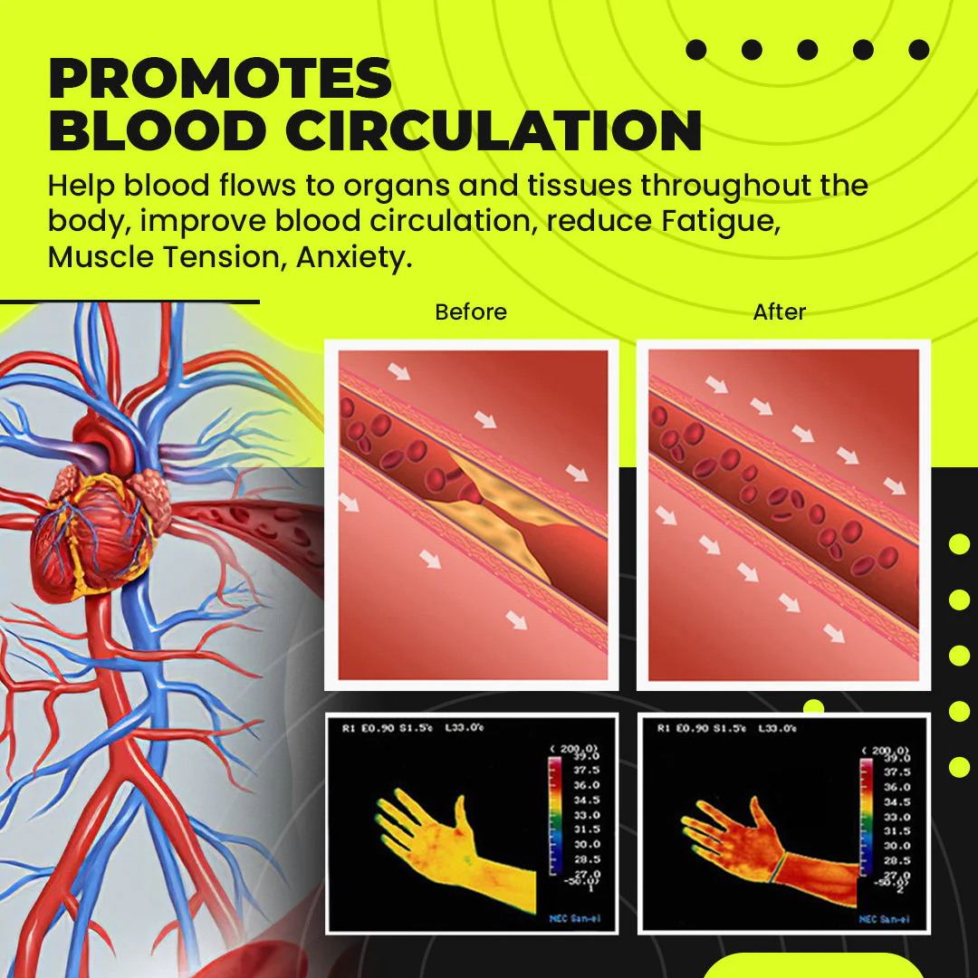 UltraSonic SlimVibe Lymphvity Wristband - Image 5