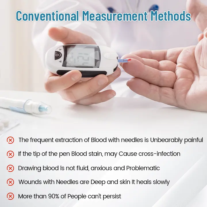 Winter Sale GlucoSense Non-Invasive Laser Blood Glucose Meter - Image 4