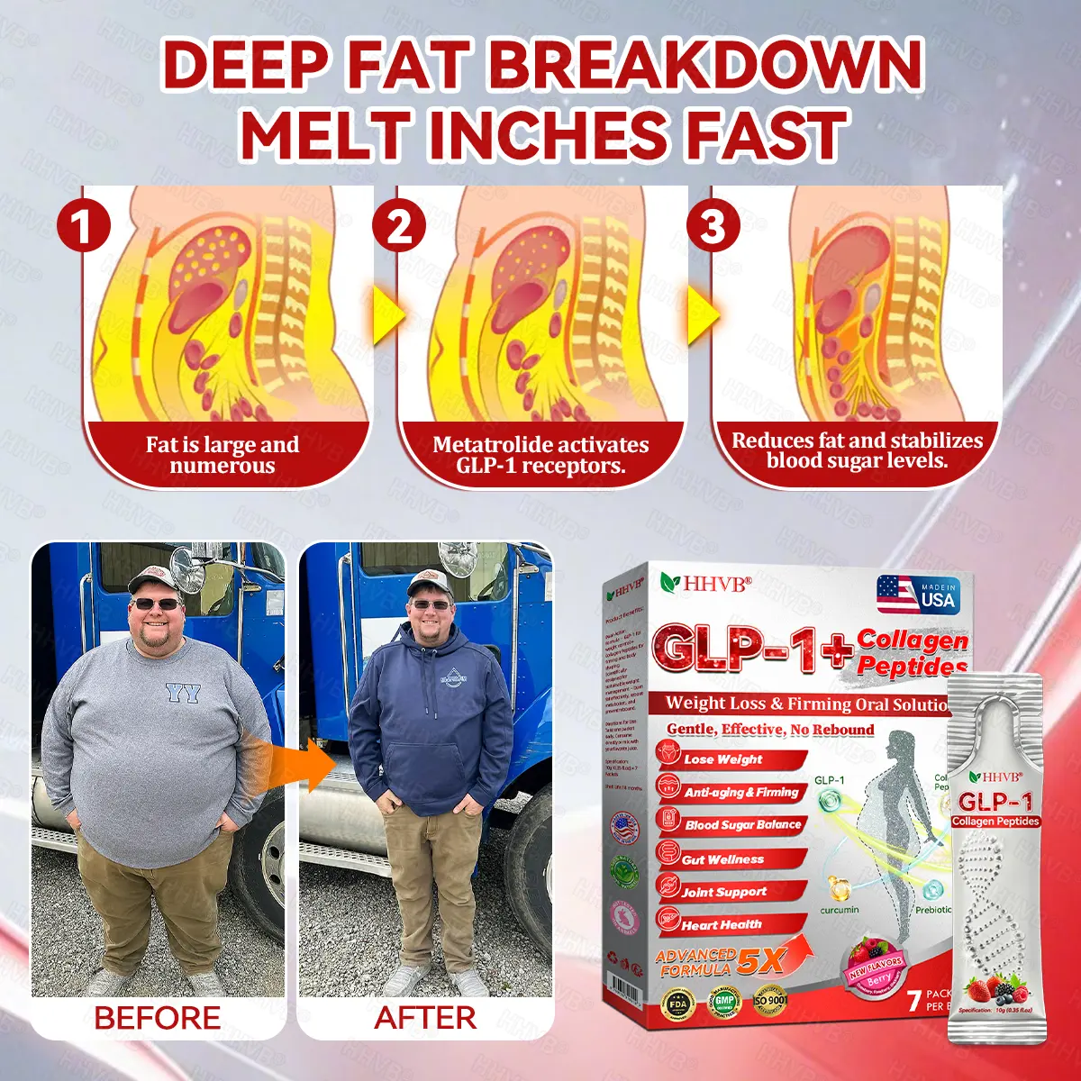 ๐๐จ๐ฅ๐ฅ๐ฎ๐ด๐ฒ๐ป ๐๐๐ฉ๐๐ถ๐ฑ๐ฒ๐ ๐๐๐ข๐ด๐ต๐ ๐๐จ๐ฌ๐ฌ & ๐๐ถ๐ฟ๐บ๐ถ๐ป๐ด ๐๐ซ๐๐ ๐๐จ๐ฅ๐ฎ๐๐๐๐ ๐๐ข๐ญ๐ก ๐๐จ๐ฅ๐ฅ๐ฎ๐ด๐ฒ๐ป ๐๐๐ฉ๐๐ถ๐ฑ๐ฒ๐ & ๐๐๐ญ๐ซ๐ข๐๐๐ ๐๐๐๐ - Image 12