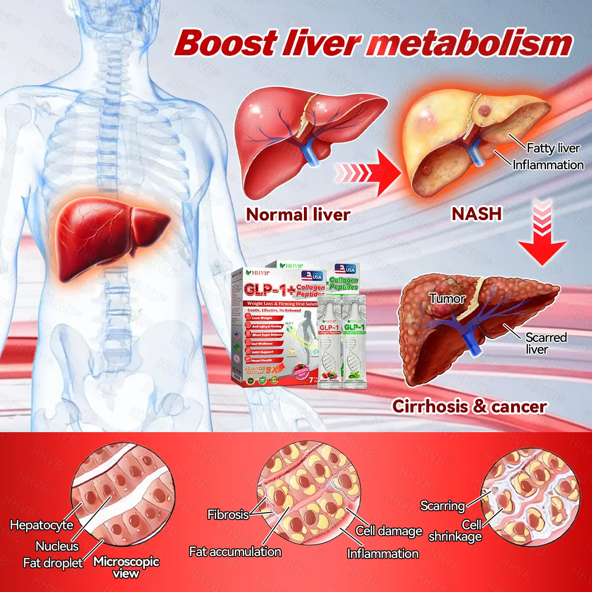 ๐๐จ๐ฅ๐ฅ๐ฎ๐ด๐ฒ๐ป ๐๐๐ฉ๐๐ถ๐ฑ๐ฒ๐ ๐๐๐ข๐ด๐ต๐ ๐๐จ๐ฌ๐ฌ & ๐๐ถ๐ฟ๐บ๐ถ๐ป๐ด ๐๐ซ๐๐ ๐๐จ๐ฅ๐ฎ๐๐๐๐ ๐๐ข๐ญ๐ก ๐๐จ๐ฅ๐ฅ๐ฎ๐ด๐ฒ๐ป ๐๐๐ฉ๐๐ถ๐ฑ๐ฒ๐ & ๐๐๐ญ๐ซ๐ข๐๐๐ ๐๐๐๐ - Image 14