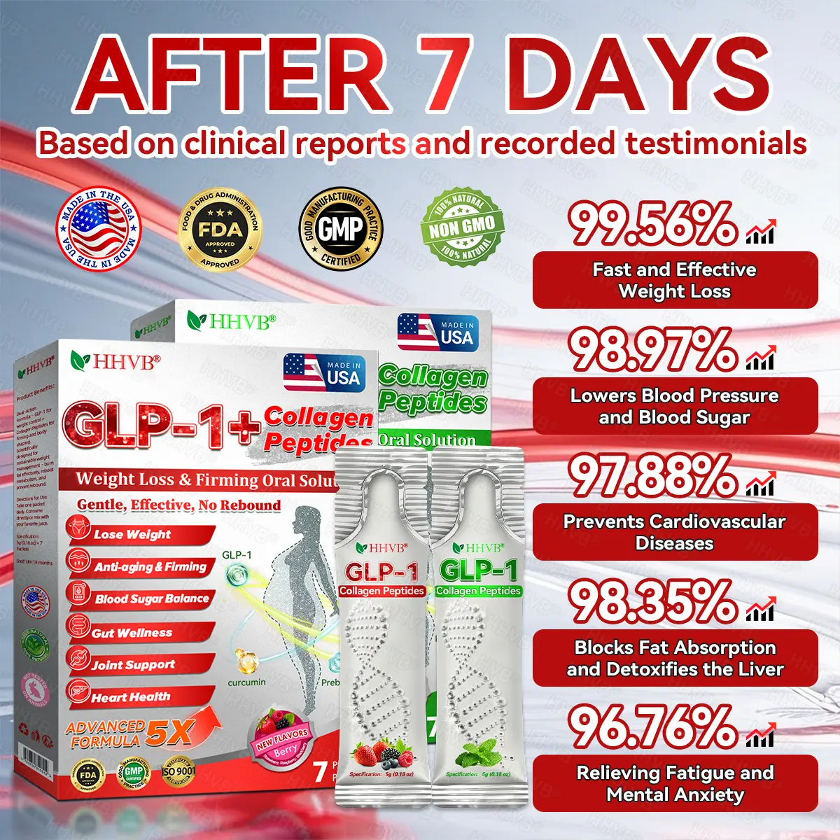 ๐๐จ๐ฅ๐ฅ๐ฎ๐ด๐ฒ๐ป ๐๐๐ฉ๐๐ถ๐ฑ๐ฒ๐ ๐๐๐ข๐ด๐ต๐ ๐๐จ๐ฌ๐ฌ & ๐๐ถ๐ฟ๐บ๐ถ๐ป๐ด ๐๐ซ๐๐ ๐๐จ๐ฅ๐ฎ๐๐๐๐ ๐๐ข๐ญ๐ก ๐๐จ๐ฅ๐ฅ๐ฎ๐ด๐ฒ๐ป ๐๐๐ฉ๐๐ถ๐ฑ๐ฒ๐ & ๐๐๐ญ๐ซ๐ข๐๐๐ ๐๐๐๐ - Image 2