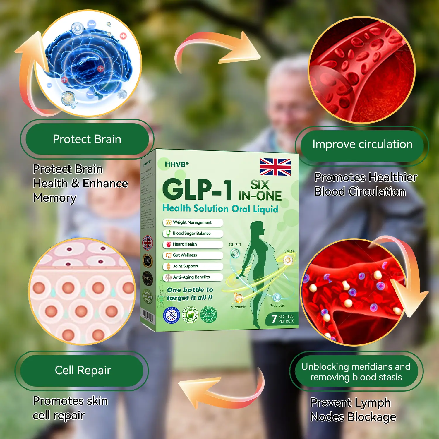 𝐒𝐈𝐗 𝐈𝐍-𝐎𝐍𝐄 𝐇𝐞𝐚𝐥𝐭𝐡 𝐒𝐨𝐥𝐮𝐭𝐢𝐨𝐧 𝐎𝐫𝐚𝐥 𝐋𝐢𝐪𝐮𝐢𝐝 - Image 15