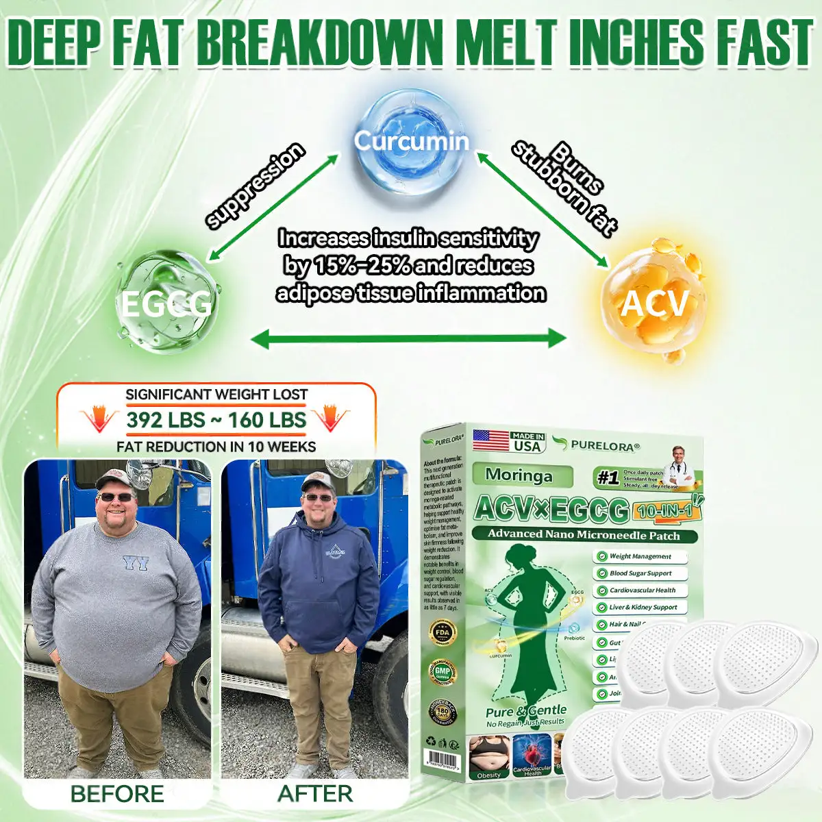 ๐๐๐ ร ๐๐๐๐ ๐๐-๐ข๐ง-๐ ๐๐๐ฏ๐๐ง๐๐๐ ๐๐๐ง๐จ ๐๐ข๐๐ซ๐จ๐ง๐๐๐๐ฅ๐ ๐๐๐ญ๐๐ก - Image 7