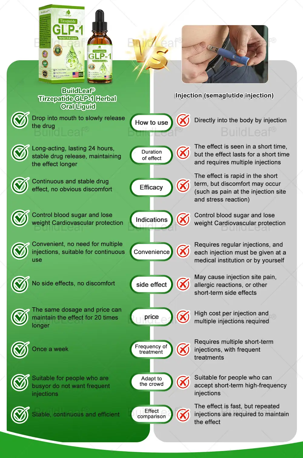 Herbal Oral Liquid - Image 9