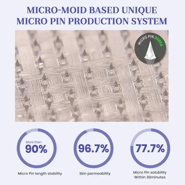 ๐ก๐ฎ๐ป๐ผ ๐ ๐ถ๐ฐ๐ฟ๐ผ๐ป๐ฒ๐ฒ๐ฑ๐น๐ฒ ๐ฃ๐ฎ๐๐ฐ๐ต - Image 9