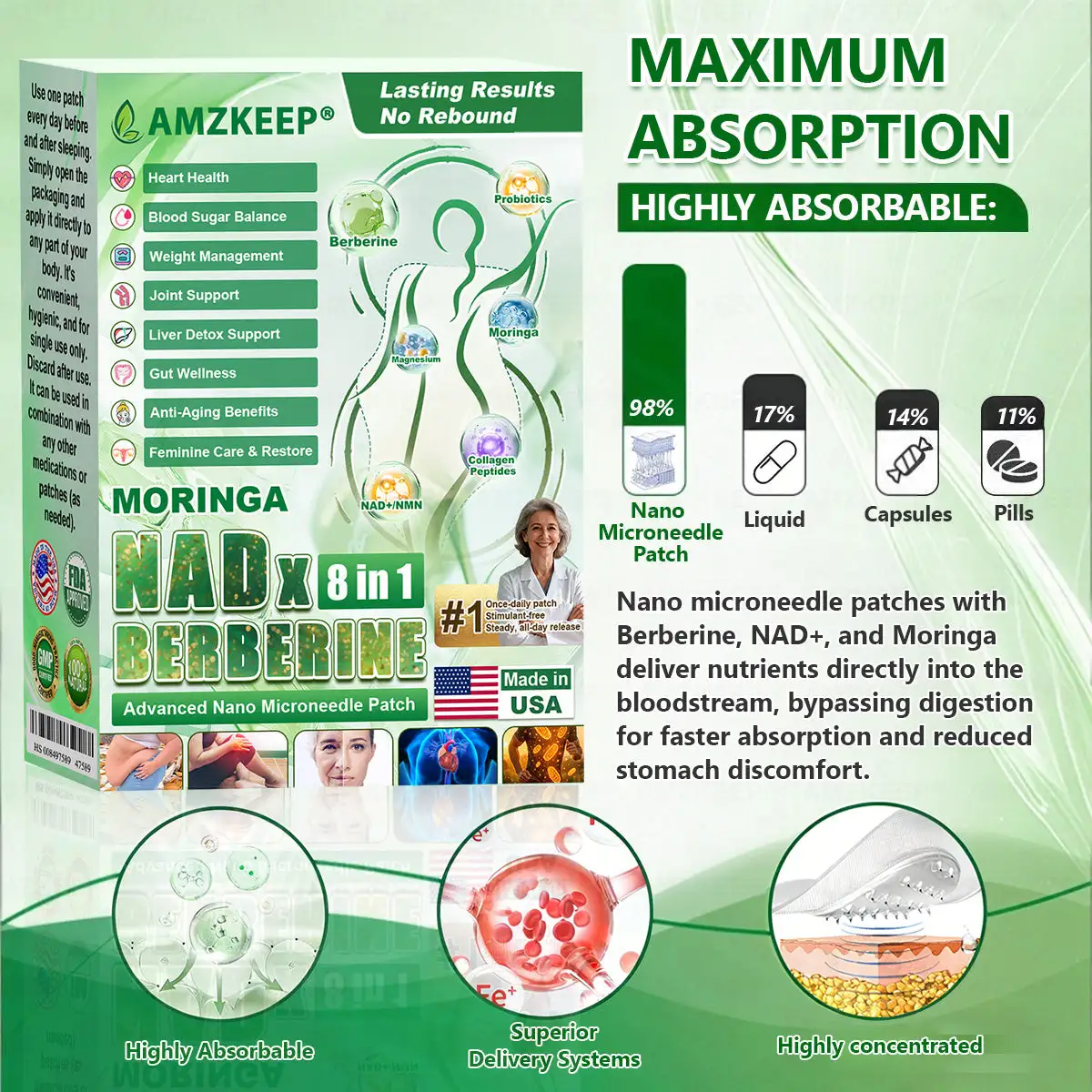 ๐๐๐ฏ๐๐ง๐๐๐ ๐๐๐ง๐จ ๐๐ข๐๐ซ๐จ๐ง๐๐๐๐ฅ๐ ๐๐๐ญ๐๐ก - Image 9