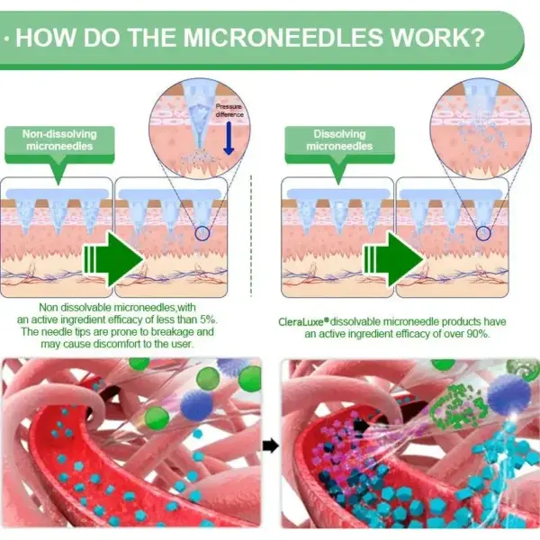 ๐ฉ๐๐๐๐ฆ๐ณ๐๐๐ ๐-๐ถ๐ฃ-๐ ๐๐๐๐ ๐๐ช๐ค๐ณ๐ฐ๐ฏ๐ฆ๐ฆ๐ฅ๐ญ๐ฆ ๐ฏ๐๐๐ผ๐ - Image 3