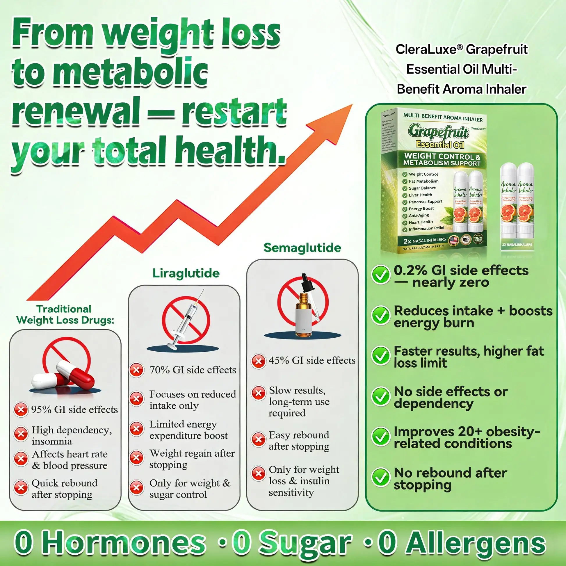 ๐๐ซ๐๐ฉ๐๐๐ซ๐ฎ๐ข๐ญ ๐๐ฌ๐ฌ๐๐ง๐ญ๐ข๐๐ฅ ๐๐ข๐ฅ ๐๐ฎ๐ฅ๐ญ๐ข-๐๐๐ง๐๐๐ข๐ญ ๐๐ซ๐จ๐ฆ๐ ๐๐ง๐ก๐๐ฅ๐๐ซ - Image 6