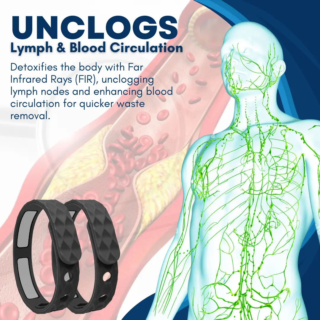 Graphene Slimming Detoxification Bracelet - Image 4