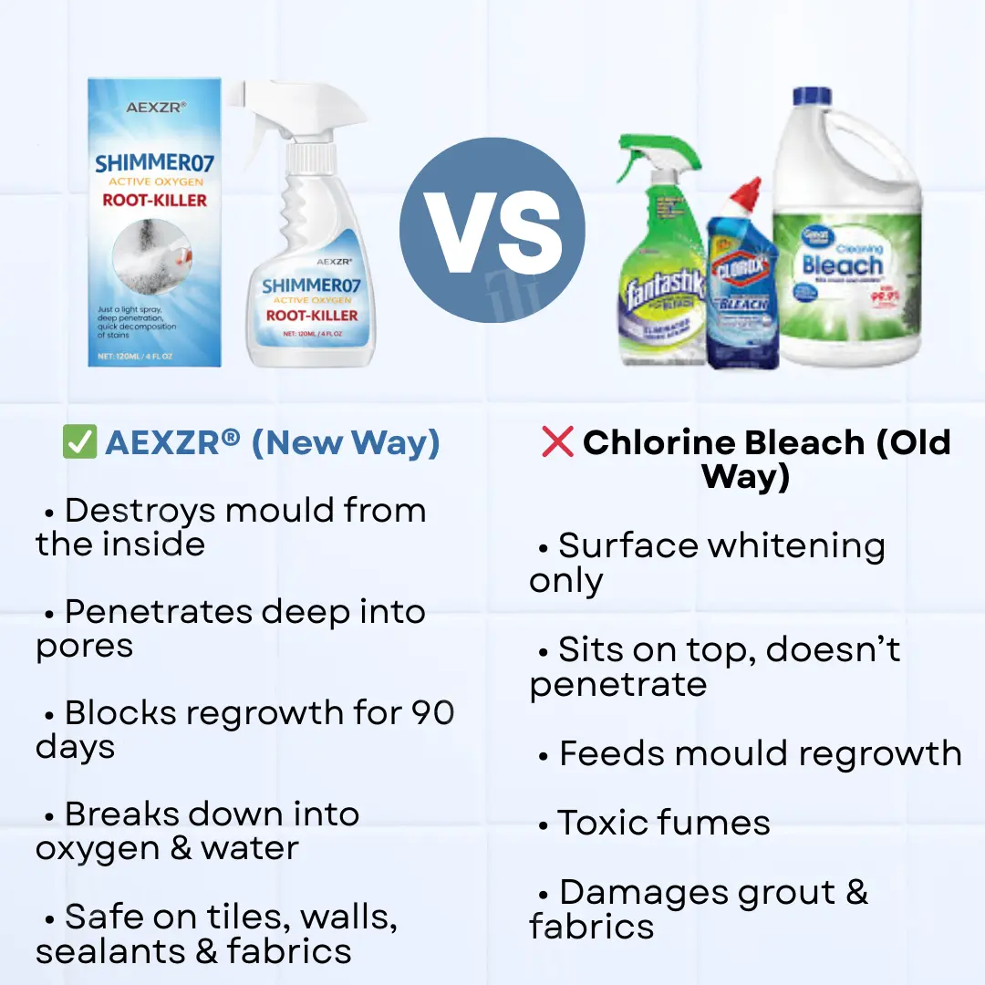 Shimmer07 Active Oxygen Root-Killer - Image 7