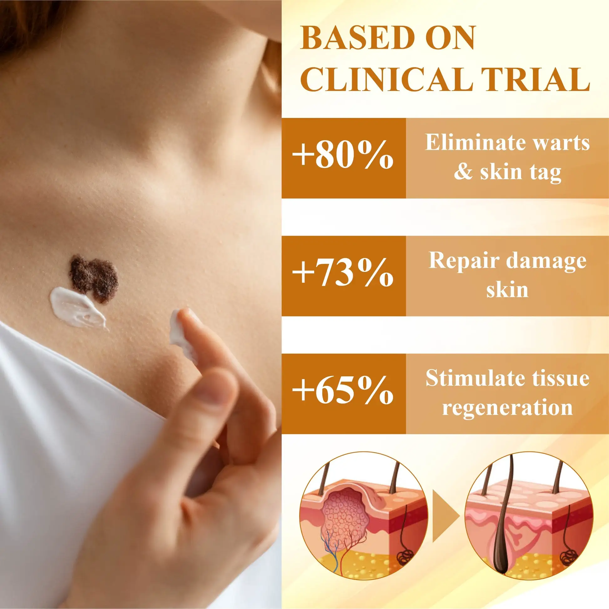 Condense Mellifera Venom Skin Repairing Cream - Image 14