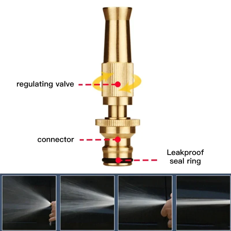 Adjustable High Pressure Water Spray Nozzle - Image 4