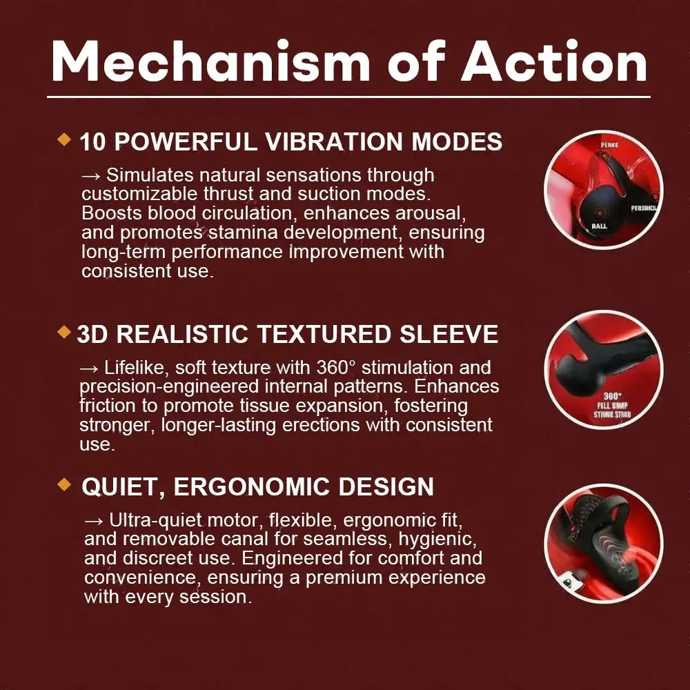 5-in-1 Performance Enhancement Device - Image 11