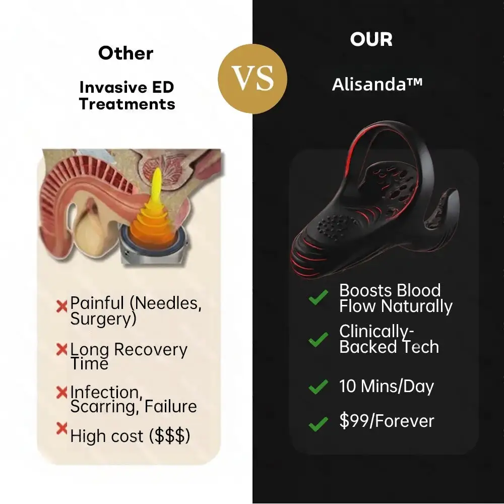 5-in-1 Performance Enhancement Device - Image 7