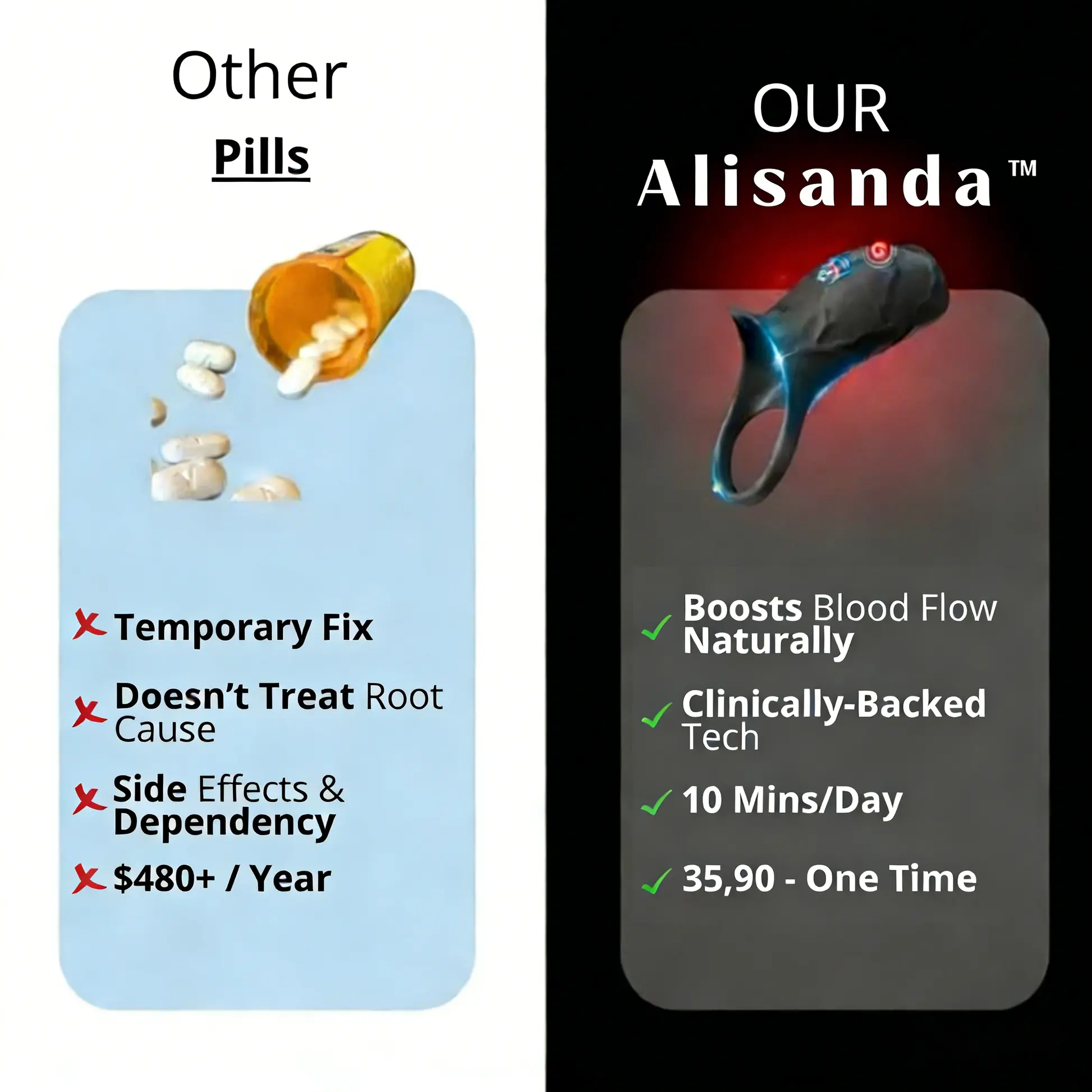 Ring Engine Pro - Image 3